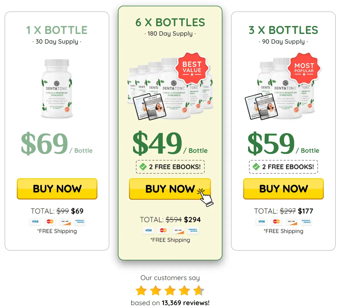 dentatonic-pricing-table